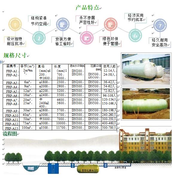 蒲城玻璃钢化粪池