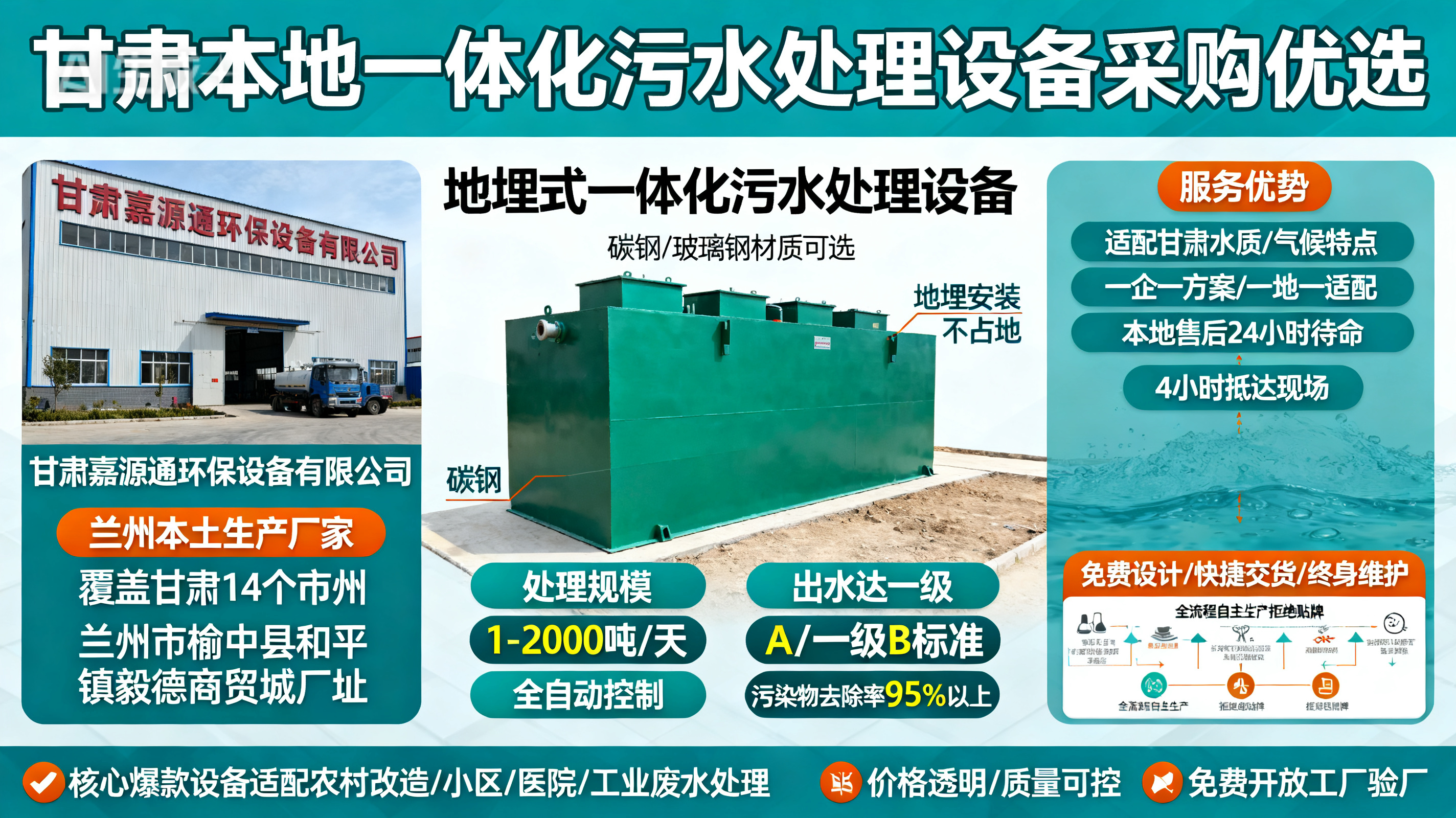 甘肃采购蒲城一体化蒲城污水处理设备_优先选本地生产厂家_直...式解决甘肃污水处理需求_选本地实体厂家_靠谱有保障.jpeg